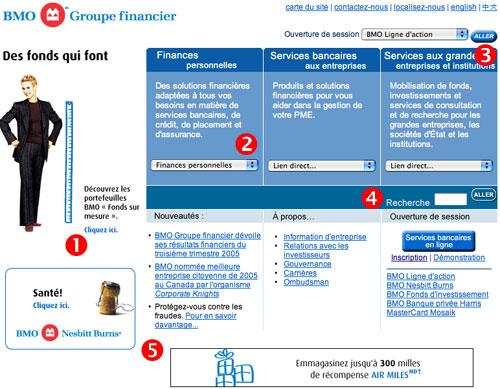 Page d'accueil de BMO