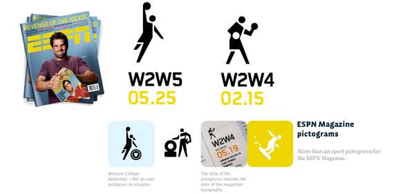 Exemple 2 d'IconWerk