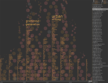 Visualisation.gif