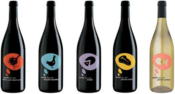 Wine That Loves