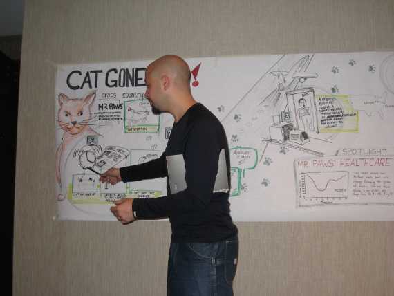 Projet pendant VizThink