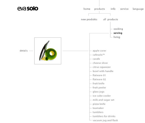 Page des produits